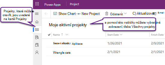 Karta Projekty v aplikaci Project Power, zobrazuje Aktivní projekty
