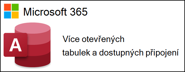 Logo Accessu pro Microsoft 365 vedle textu s více otevřenými tabulkami a dostupnými připojeními