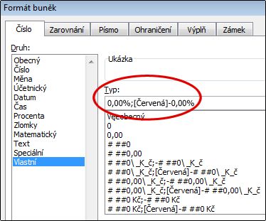Vlastní formát čísel