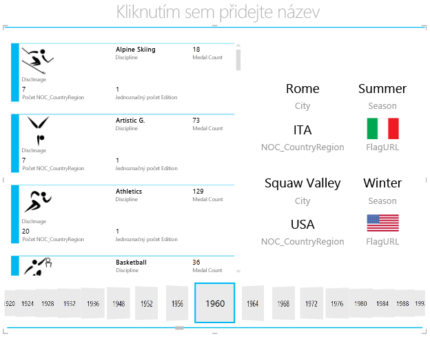 Použití plovoucích dlaždic v nástroji Power View