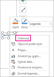 Delete command on the Format Legend Font shortcut menu in Excel