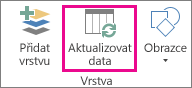 Tlačítko Aktualizovat data na kartě Domů