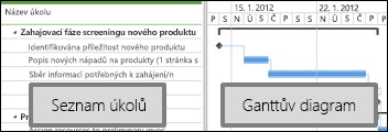 Project Center showing a list of tasks and a Gantt chart