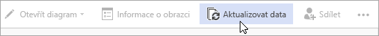 Možnost aktualizace dat ve verzi Public Preview ve Visiu pro web