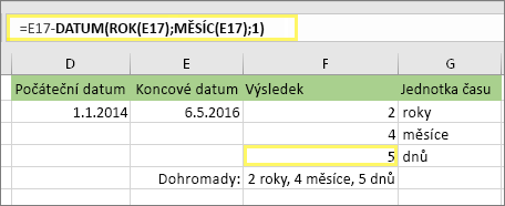 =DATEDIF(D17;E17;"md") a výsledek: 5