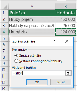 Dialog Zpráva scénáře