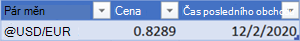 Obrázek znázorňující převedenou tabulku Měna s směnnými kurzy