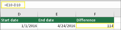 Buňka D10 s datem 1. 1. 2016, buňka E10 s datem 24. 4. 2016, buňka F10 se vzorcem: =E10-E10 a výsledkem 114