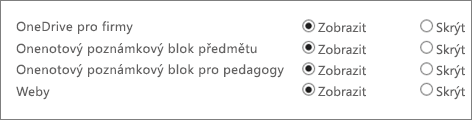 Seznam s OneDrivem pro firmy, Onenotovým poznámkovým blokem předmětu, Onenotovým poznámkovým blokem pro pedagogy a Weby s tlačítky pro zobrazení nebo skrytí.