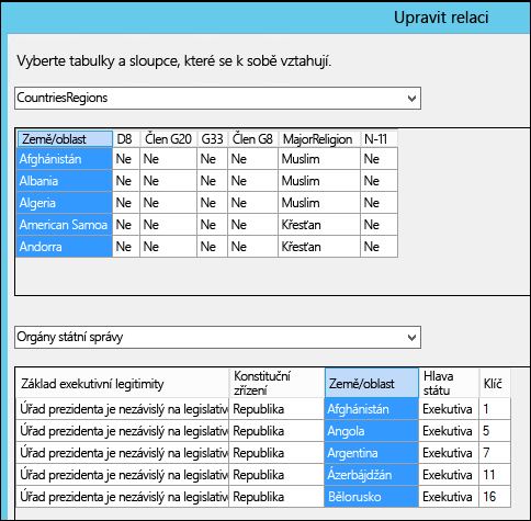 Power Pivot – Vylepšený dialog Upravit relaci