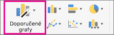 Excel for Mac Recommended Charts Ribbon Command