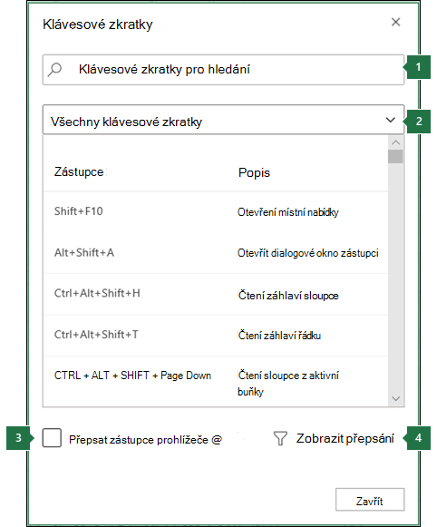 Dialogové okno klávesové zkratky