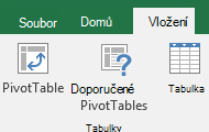 PivotTable