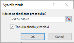 Snímek obrazovky s dialogovým oknem Create Tabulka zobrazující odkaz na oblast buněk pro vytvářenou tabulku