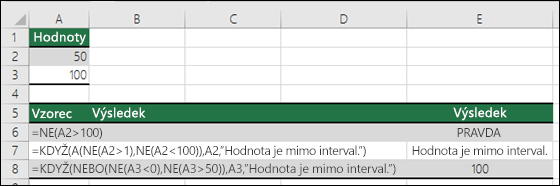 Příklady funkce NE s funkcemi KDYŽ, A a NEBO