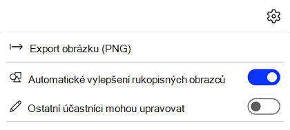 Přepínač režimu jen pro čtení aplikace Whiteboard