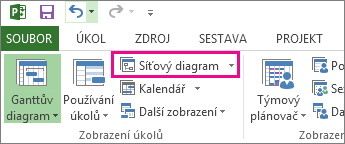 Klikněte na síťový diagram. Otevře se zobrazení síťového diagramu.