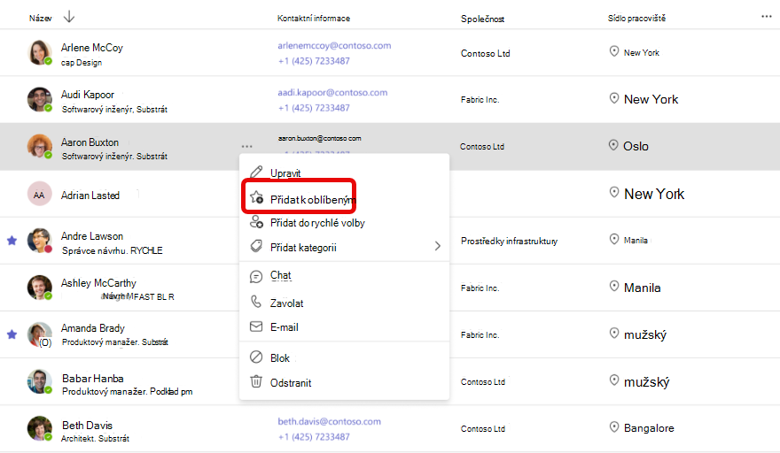Snímek obrazovky s přidáním do oblíbených položek v aplikaci Lidé v Teams
