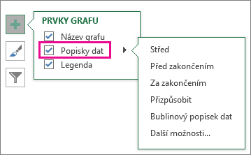 Prvky grafu > Popisky dat > možnosti popisků