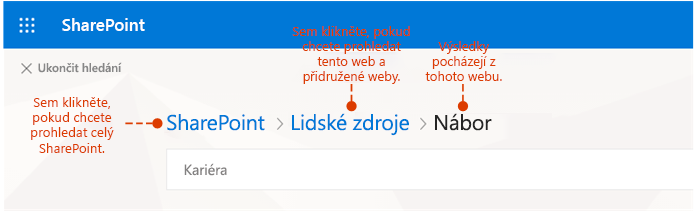 Snímek obrazovky znázorňující, kde výsledky pocházejí z různých míst hledání