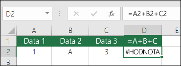Příklad špatné konstrukce vzorce.  Vzorec v buňce D2 je =A2+B2+C2.