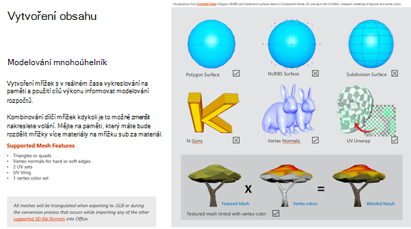 Snímek obrazovky s částí Vytváření obsahu v pokynech pro 3D obsah