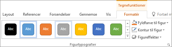 Gruppen Figurtypografier