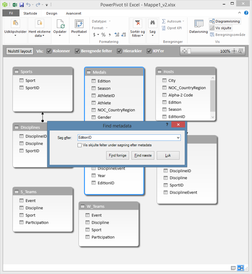 Sådan bruger du Søg i PowerPivot-diagramvisning