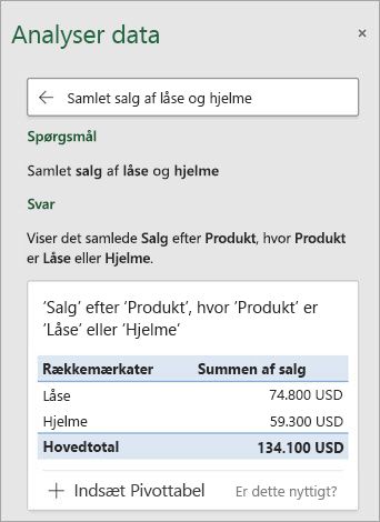 Analysér data i Excel besvarer et spørgsmål om, hvor mange låse eller hjelme der blev solgt.