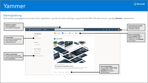 Startvejledning til Yammer til download