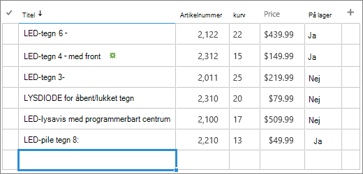 Formularen Ekspresredigering for en liste