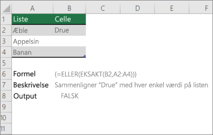 Et eksempel, hvor funktionerne ELLER og EKSAKT bruges til at sammenligne én værdi med en liste over værdier