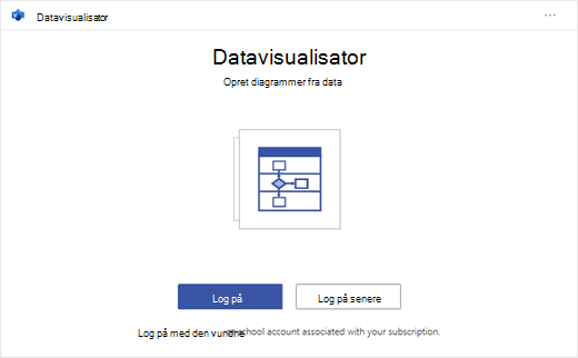 Log på med din konto, eller log på senere.