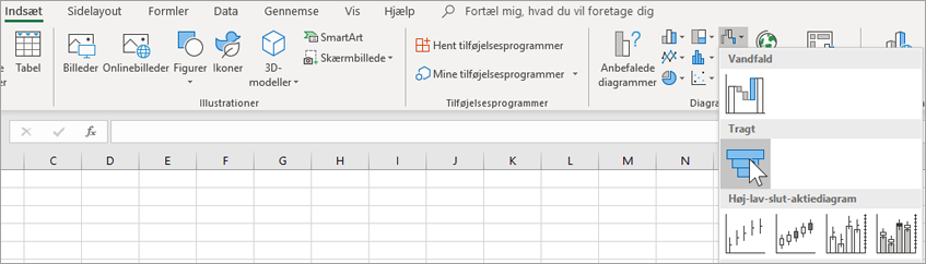 Indsætte et tragtdiagram