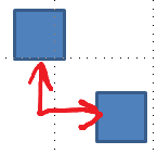 En linje, der forbinder to figurer