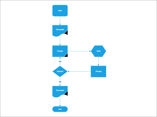 Opret revisionsdiagrammer til regnskab, finansiel administration, sporing af regnskabsoplysninger, pengestyring, beslutningsrutediagrammer og finansielle oversigter.