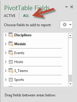 Klik på Alle i Pivottabelfelter for at få vist alle tilgængelige tabeller