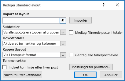 Standardindstillinger for pivottabel