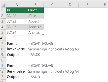 Et eksempel, hvor funktionen EKSAKT bruges til at sammenligne en celle med en anden