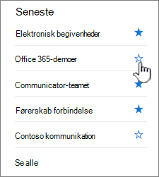 klik på den tomme start ud for et websted for at følge den.