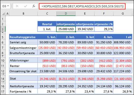 Billede af funktionen XOPSLAG, der bruges til at danne vandrette data fra en tabel ved at indlejre 2 XOPSLAG. Formlen er: =XLOOKUP(D2,$B 6:$B 17,XOPSLAG($C 3,$C 5:$G 5,$C 6:$G 17))