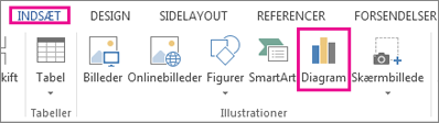 Knappen Diagram i gruppen Illustrationer under fanen Indsæt i Word