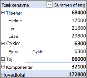 Standardlayoutformularen med feltet Værdi i området Rækker