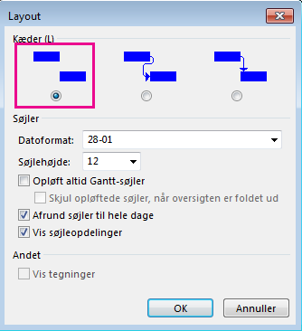 Dialogboksen Layout