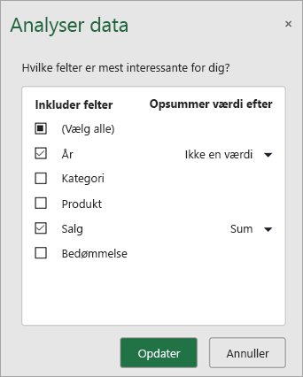 Vælg, hvilke felter du vil inkludere og opdatere for at få nye anbefalinger.