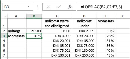 En typisk anvendelse af funktionen LOPSLAG