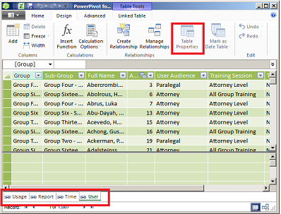 Faner i PowerPivot-vinduet