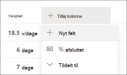 Skærmbillede af Project, der viser indstillingen Tilføj kolonneoverskrift og Nyt felt