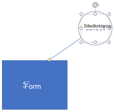 En Visio-figur og den tilknyttede billedforklaring.