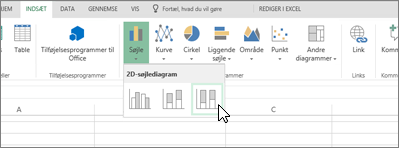 Fanen Indsæt, menuen Diagrammer